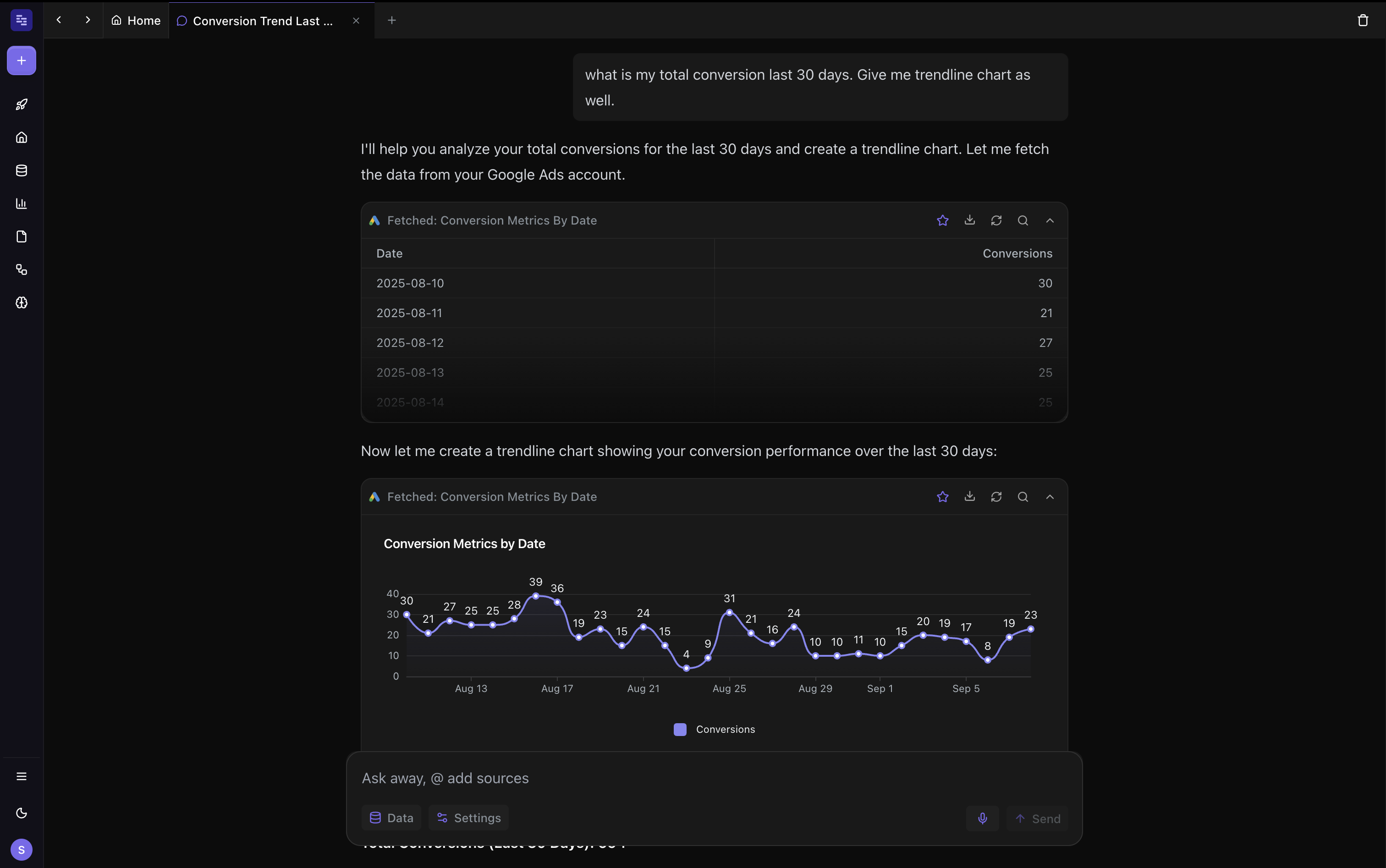 ai driven analysis