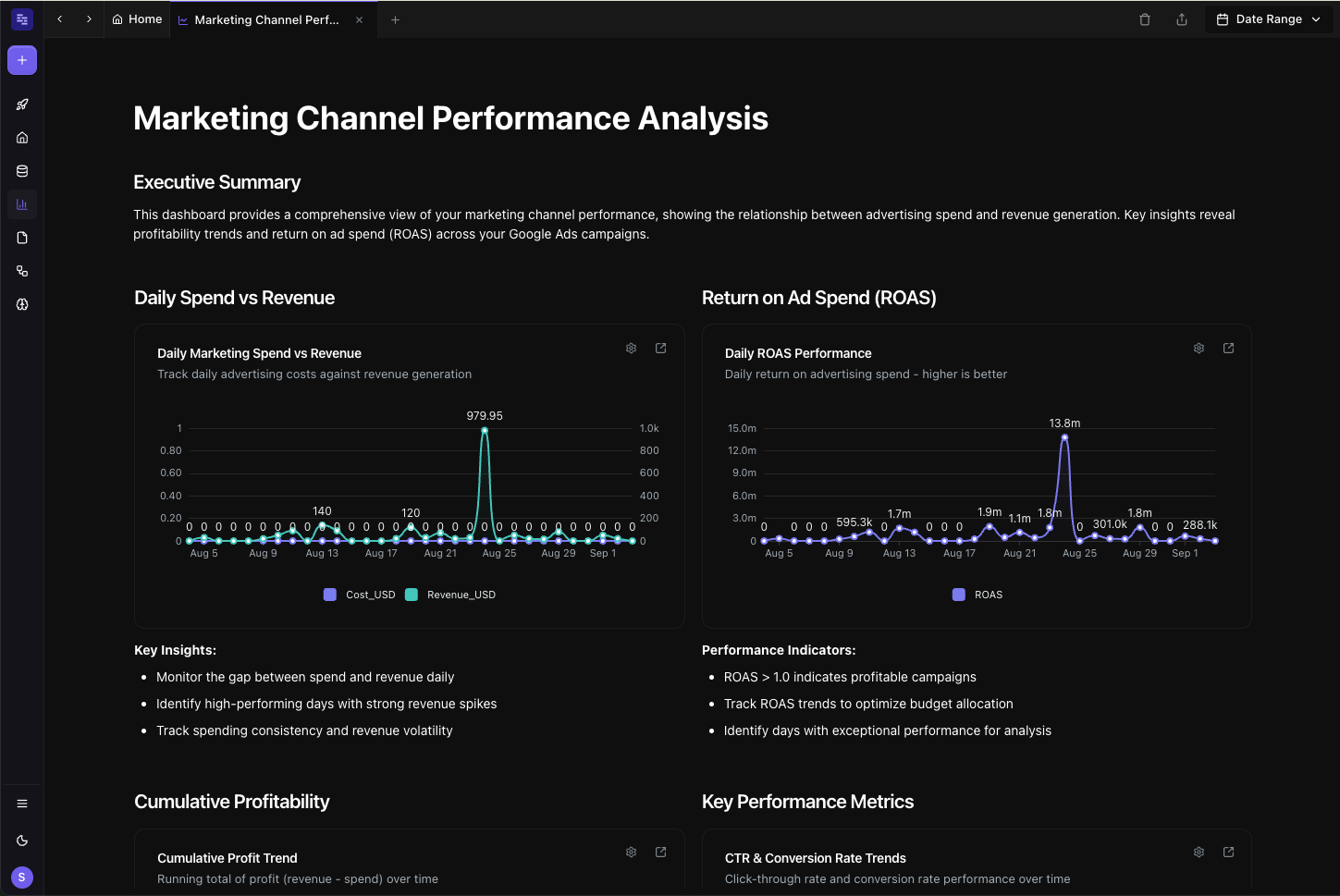 dashboard example