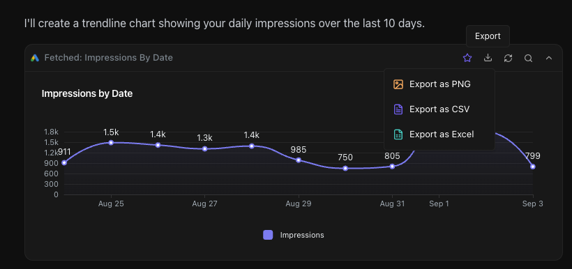 exporting artifacts/charts