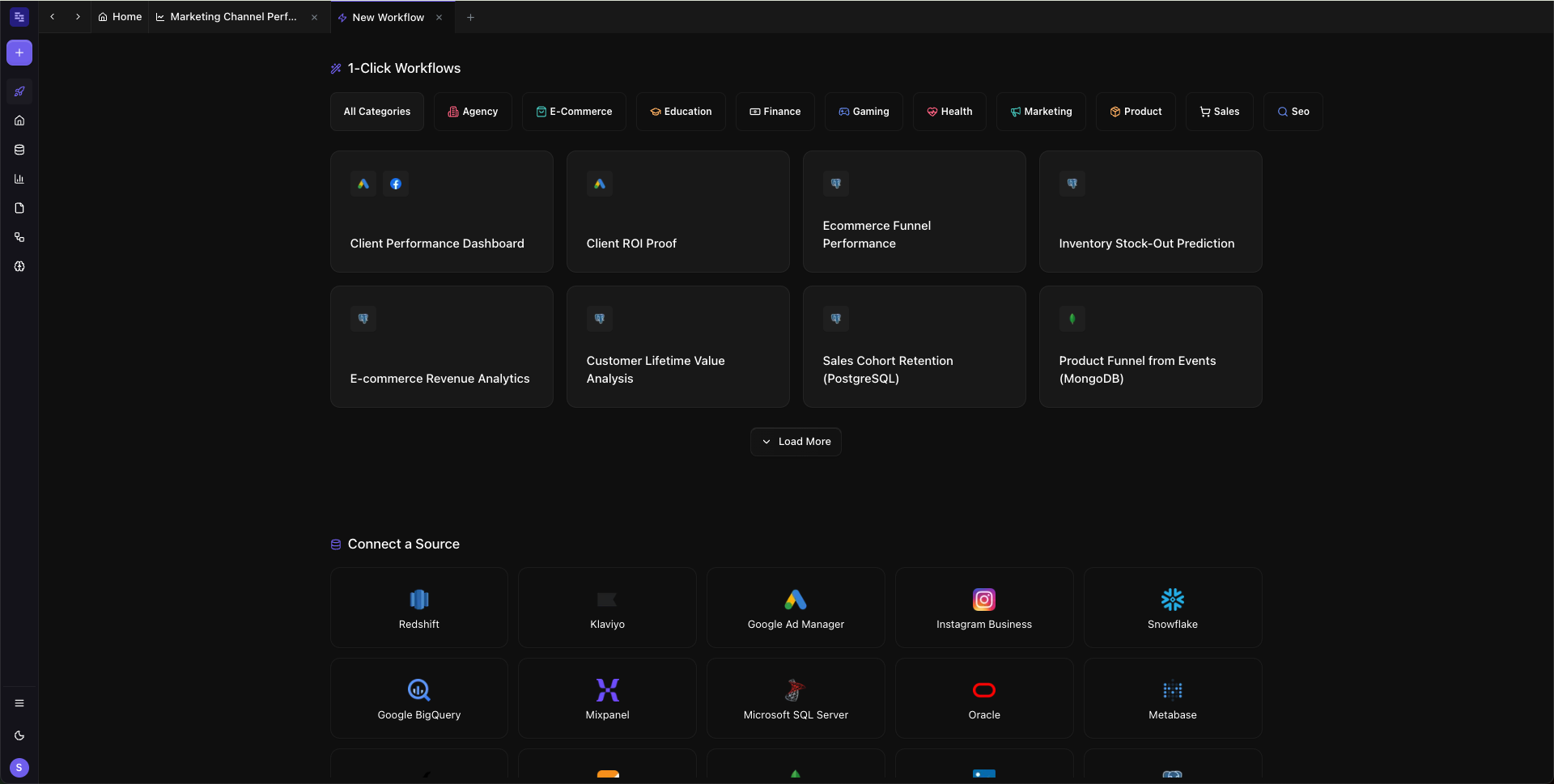 dashboard example